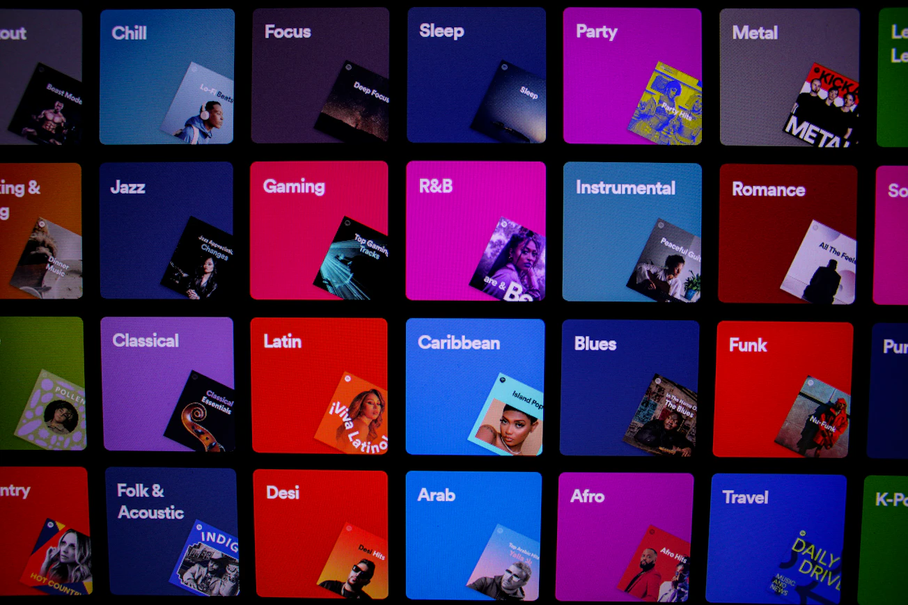 Spotify Muisc Genre